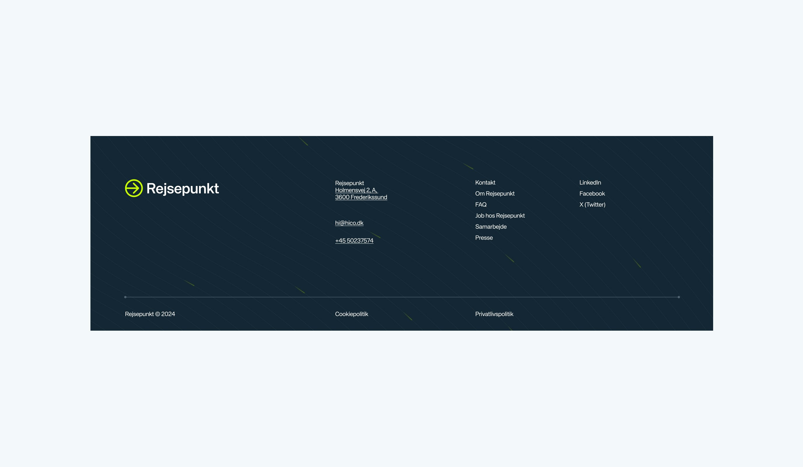 Rejsepunkt case study — Signifly