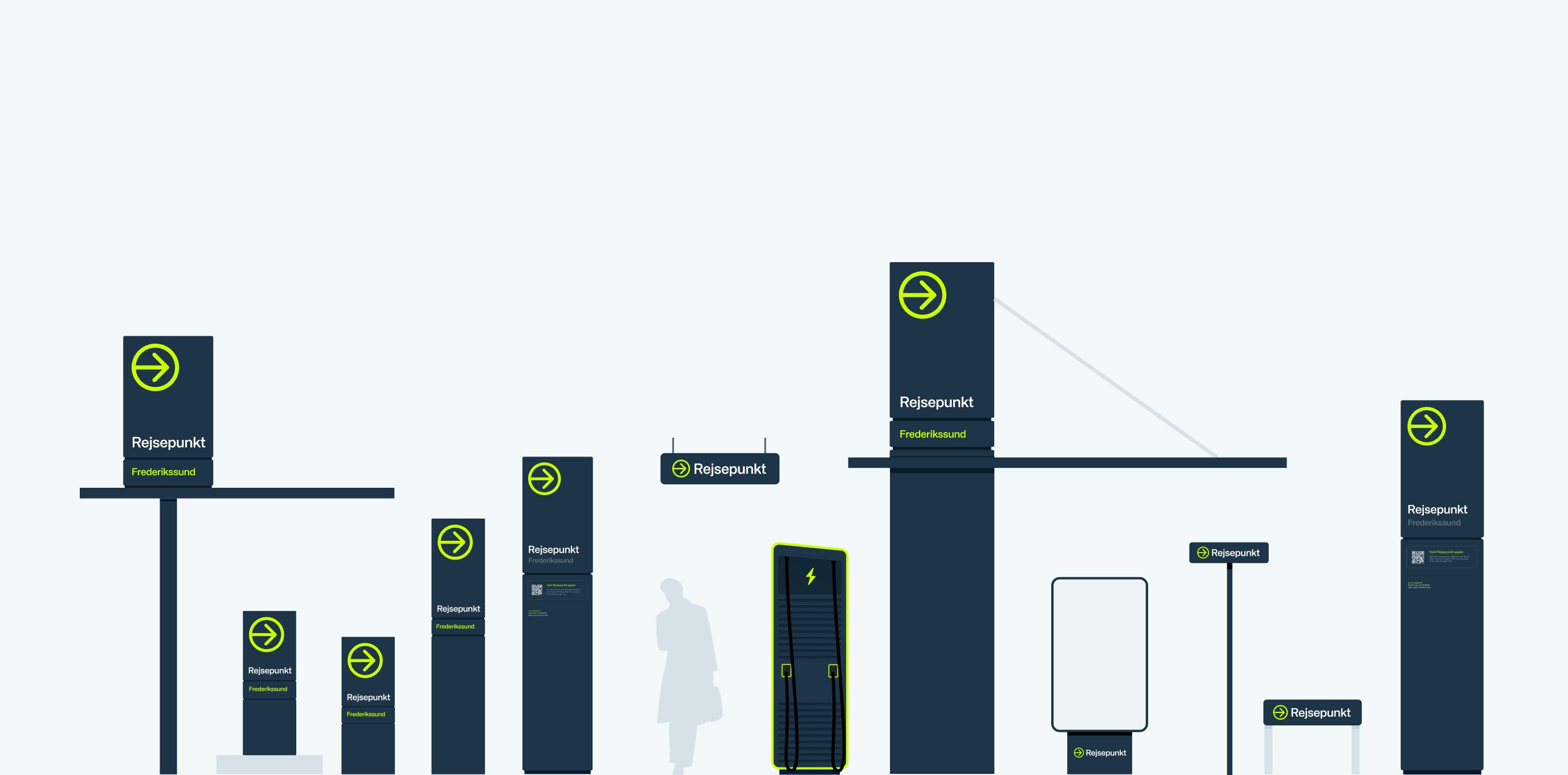 Rejsepunkt case study — Signifly