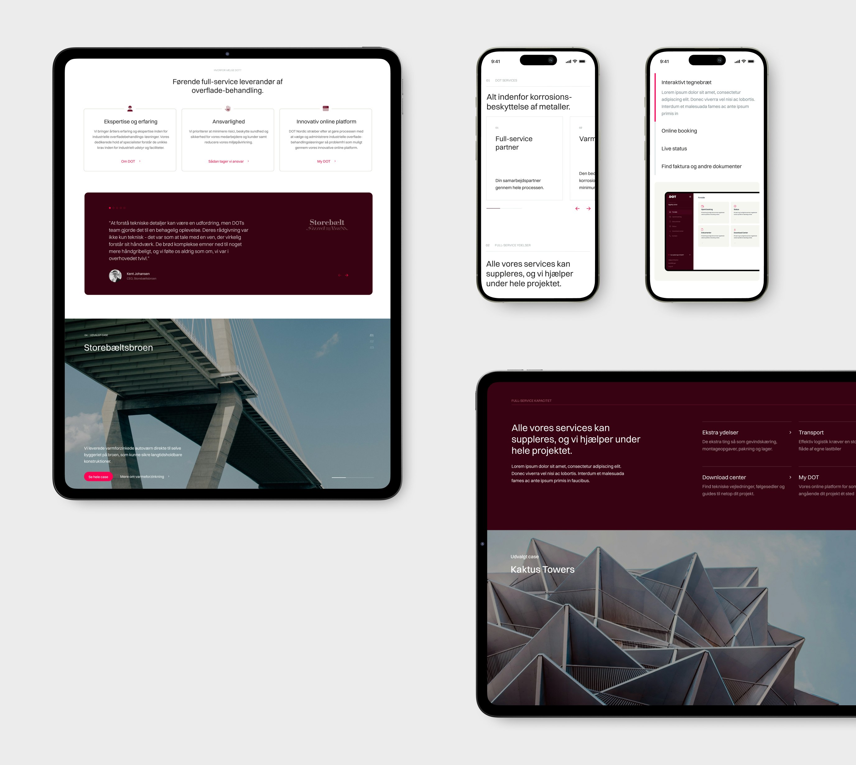 Dot case study — Signifly