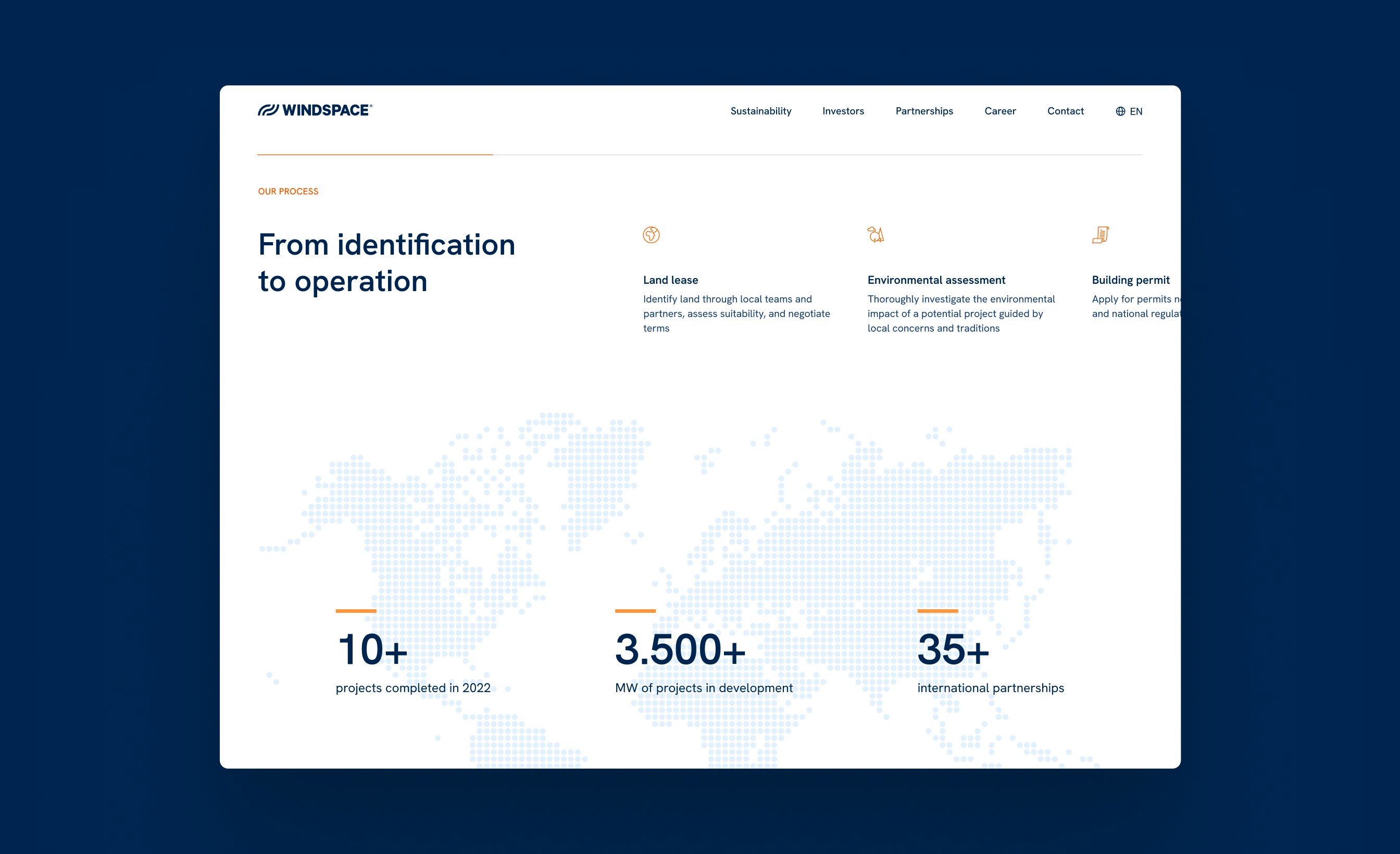 Windspace case study — Signifly