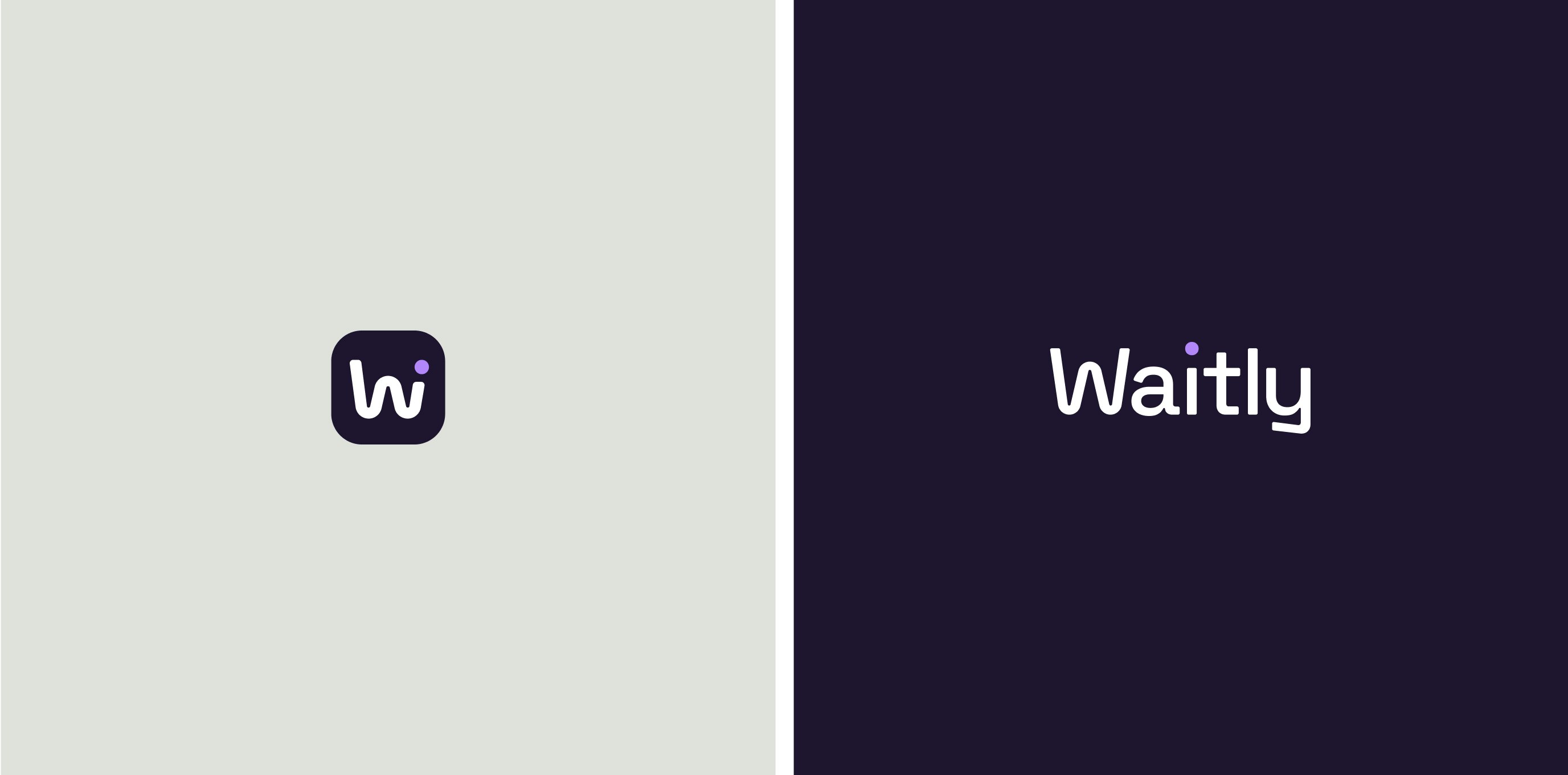 Waitly case study — Signifly