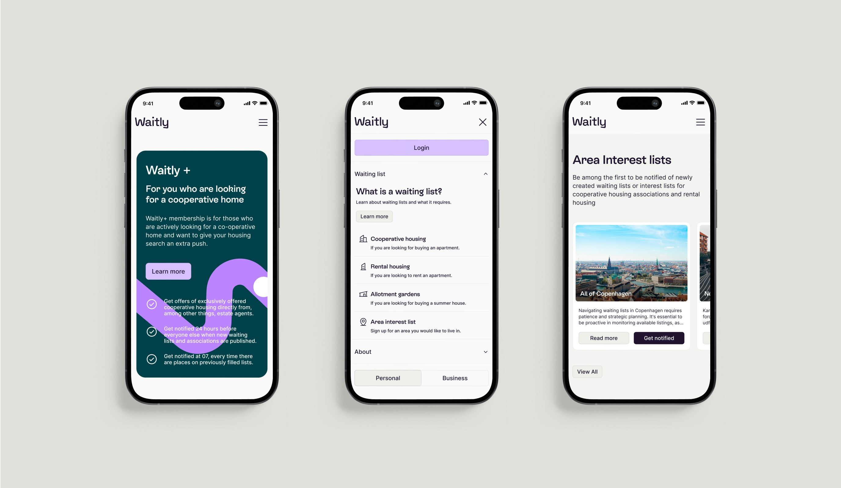 Waitly case study — Signifly