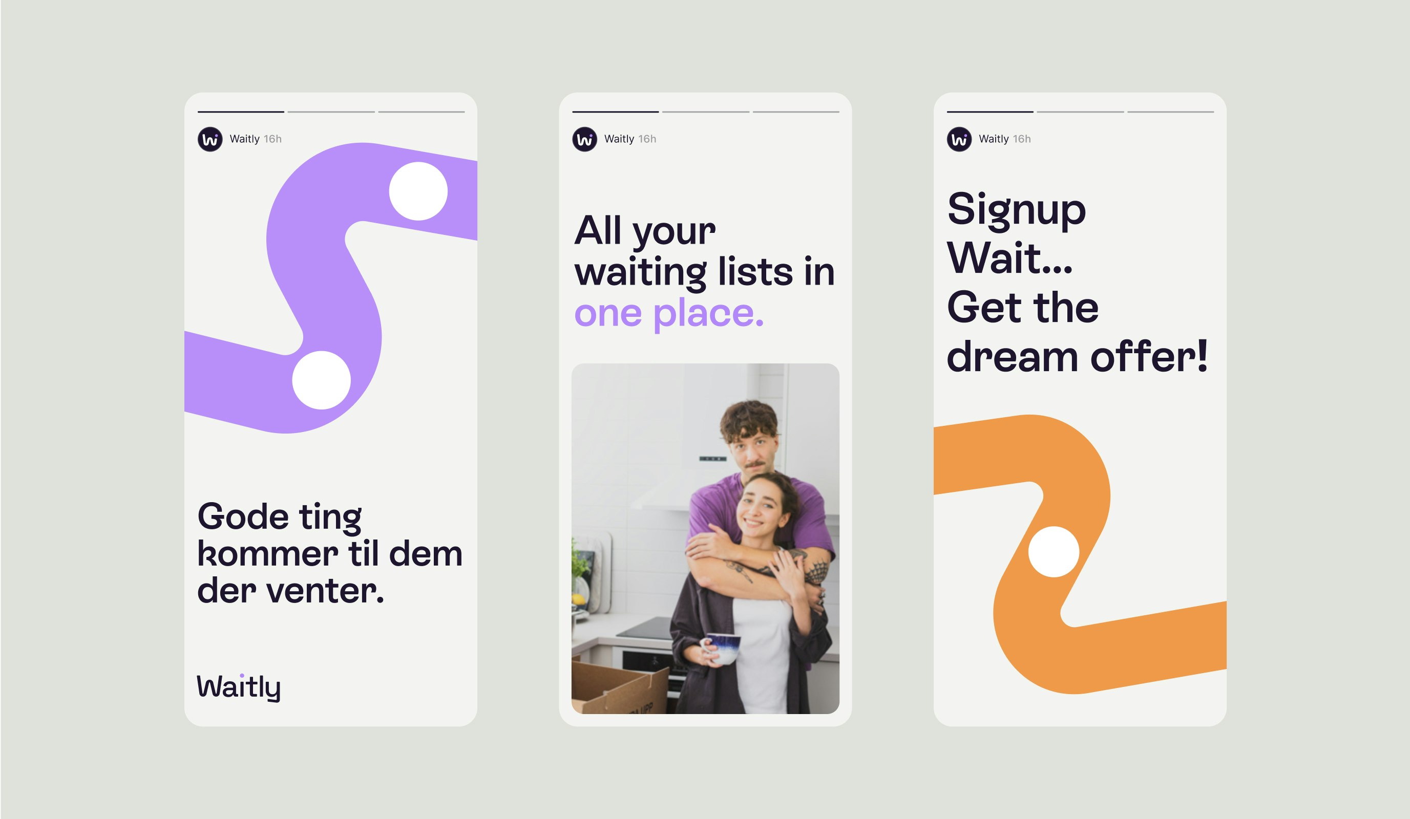 Waitly case study — Signifly