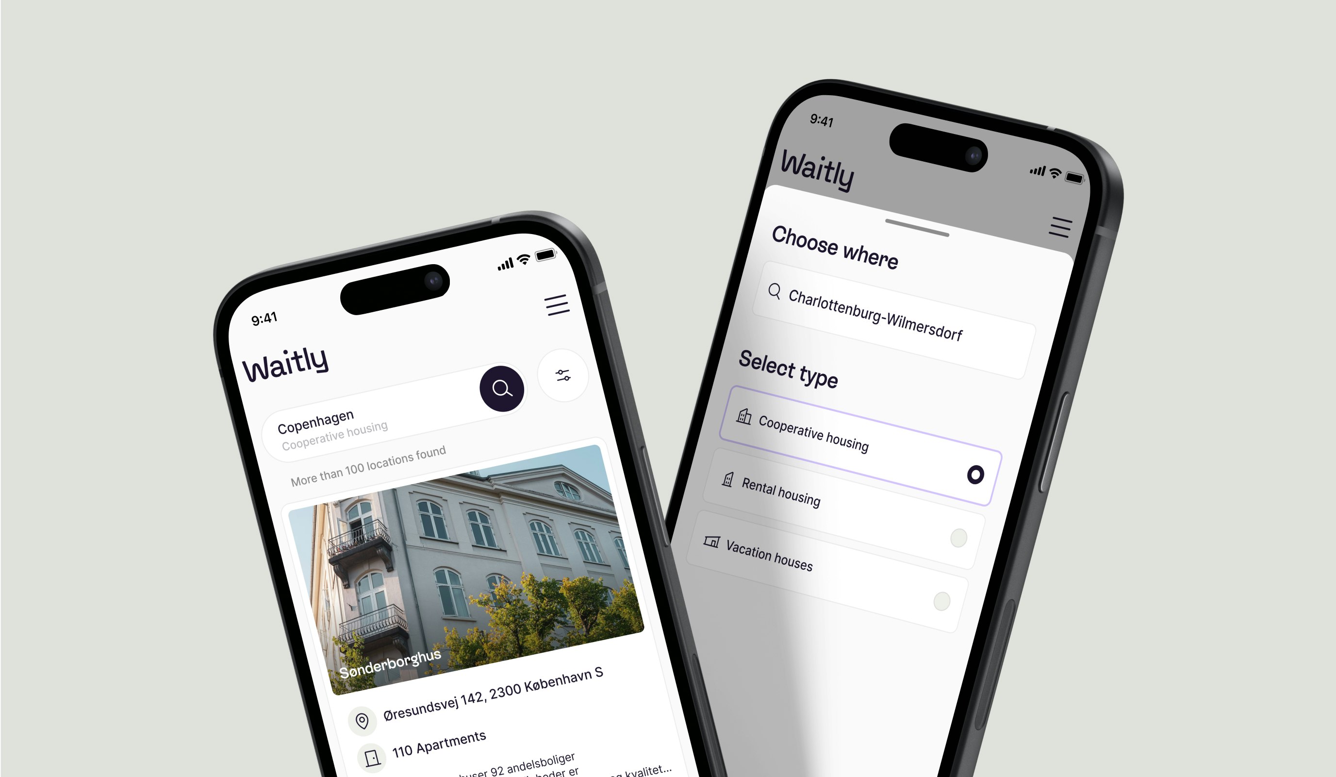 Waitly case study — Signifly
