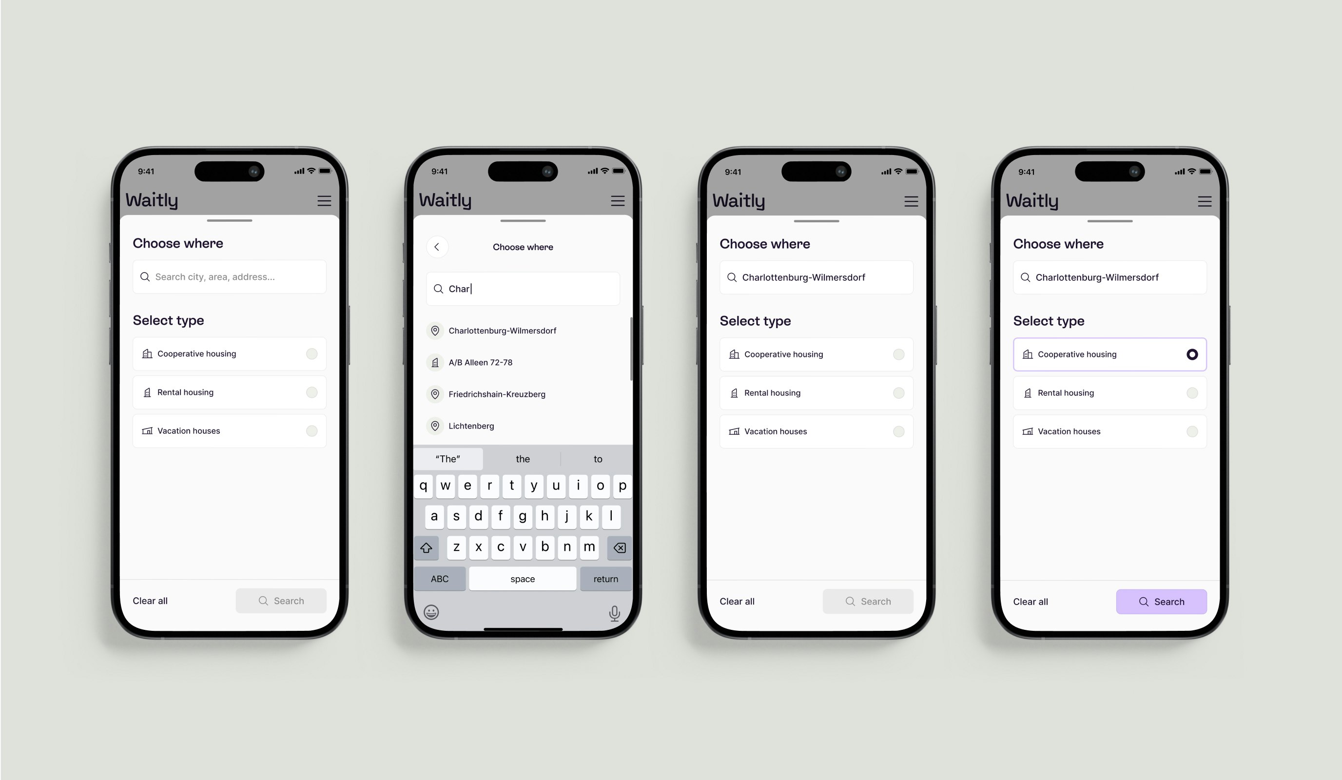 Waitly case study — Signifly