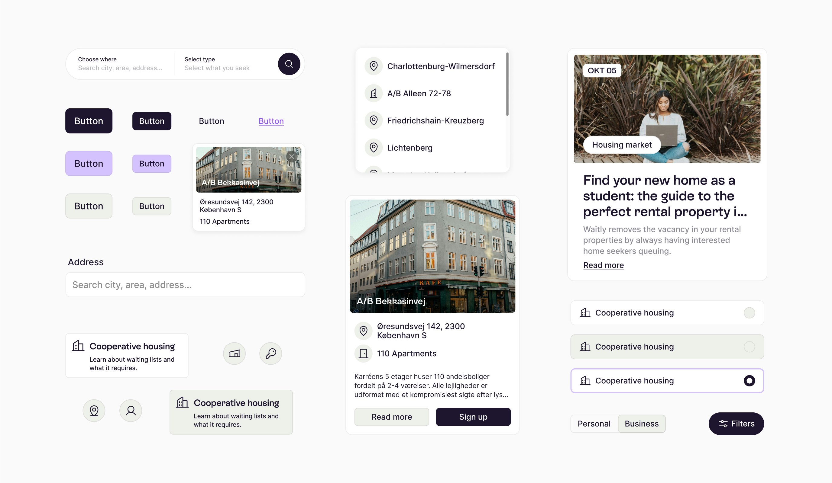 Waitly case study — Signifly