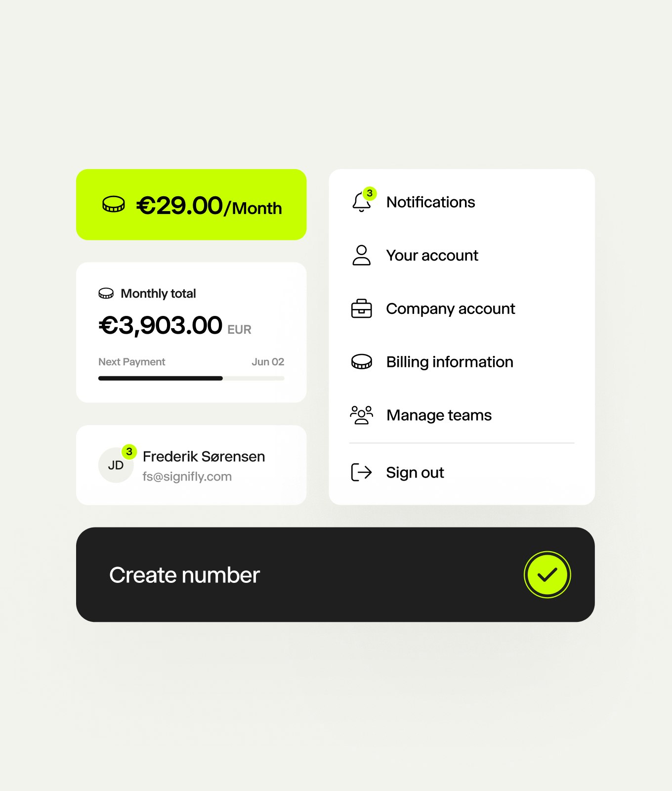 Telgea case study — Signifly