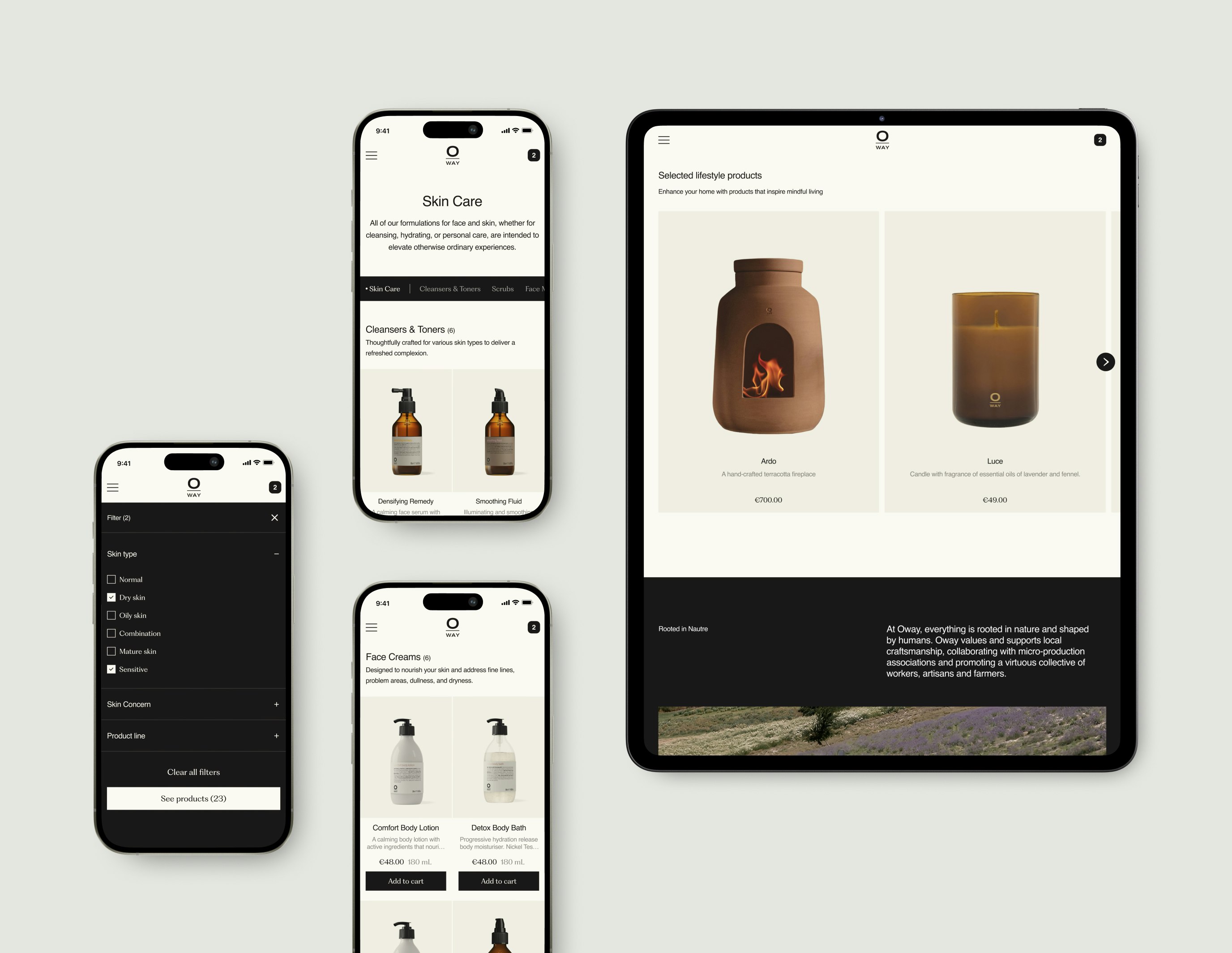 Oway case study — Signifly