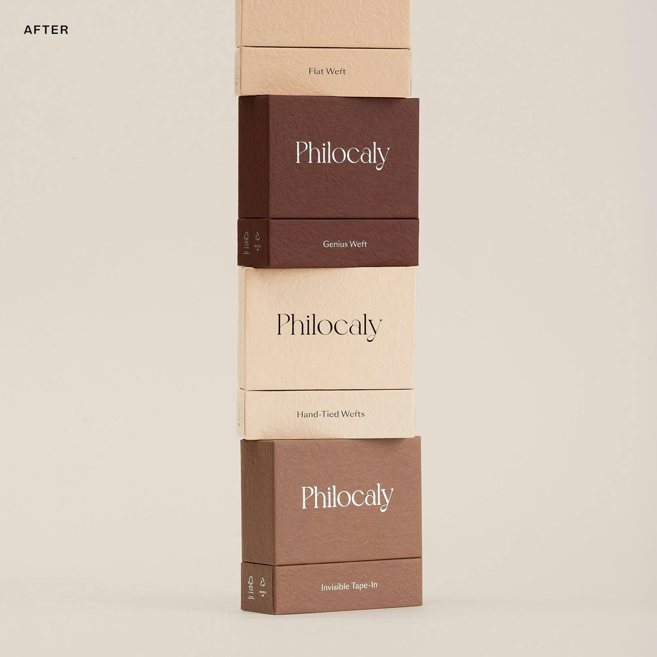 Philocaly case study — Signifly
