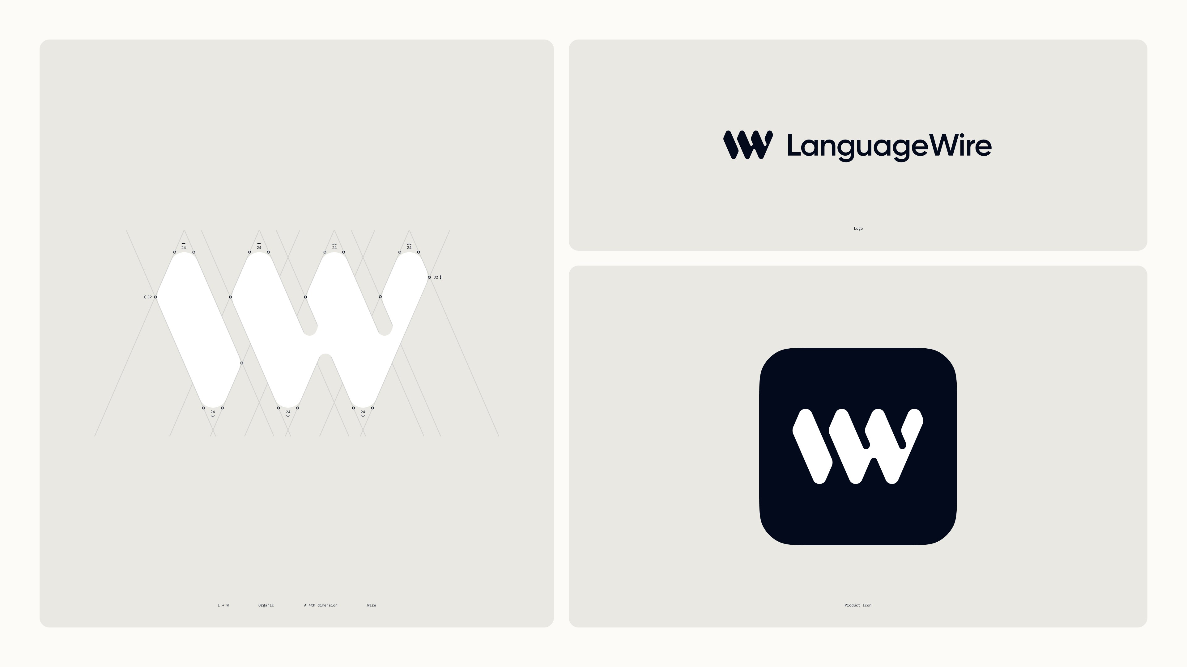 Languagewire case study — Signifly