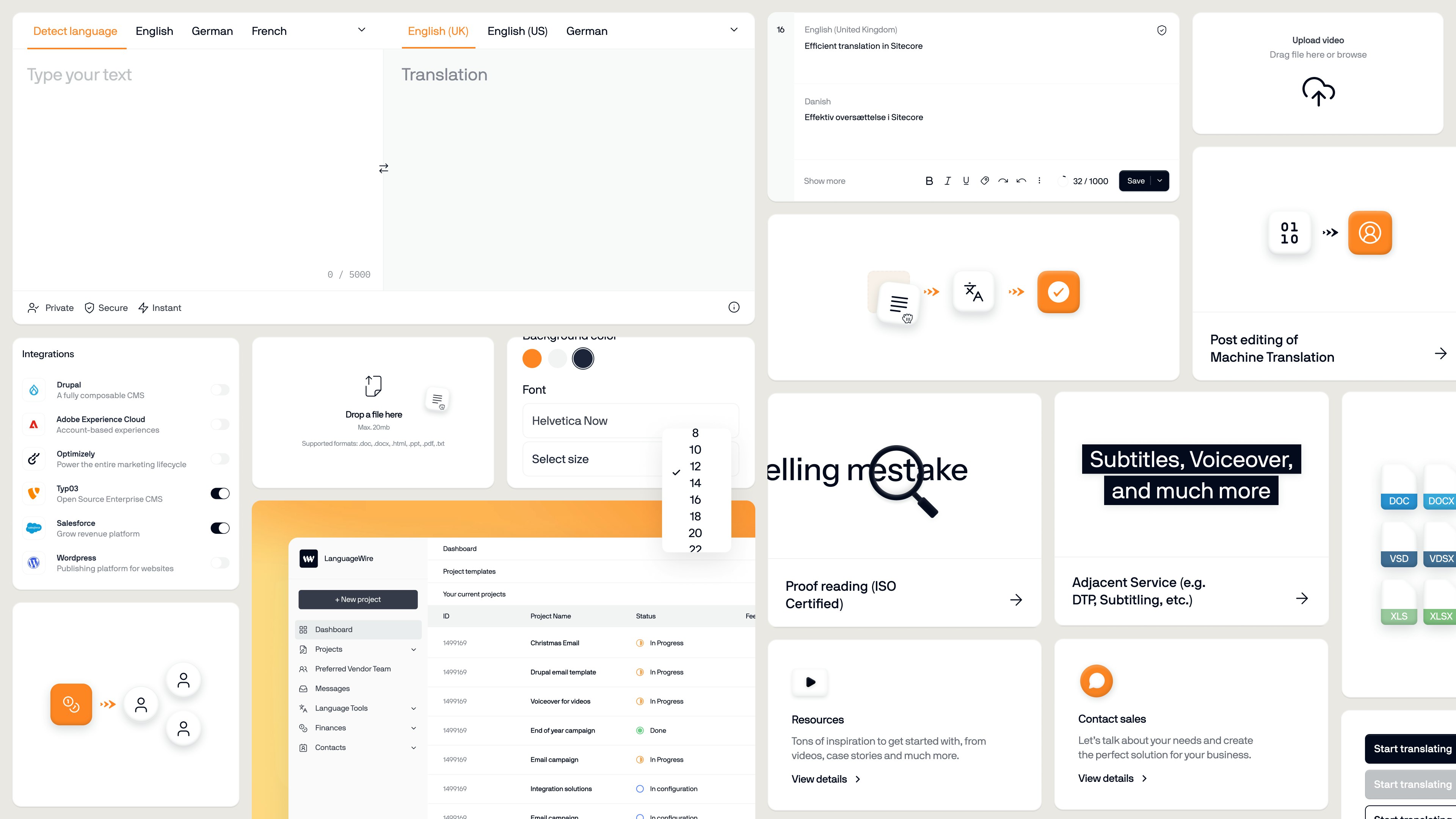 Languagewire case study — Signifly