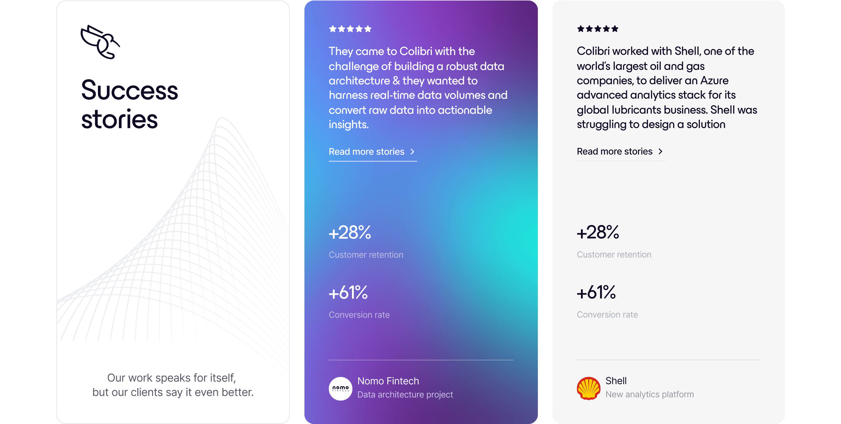 Colibri case study — Signifly