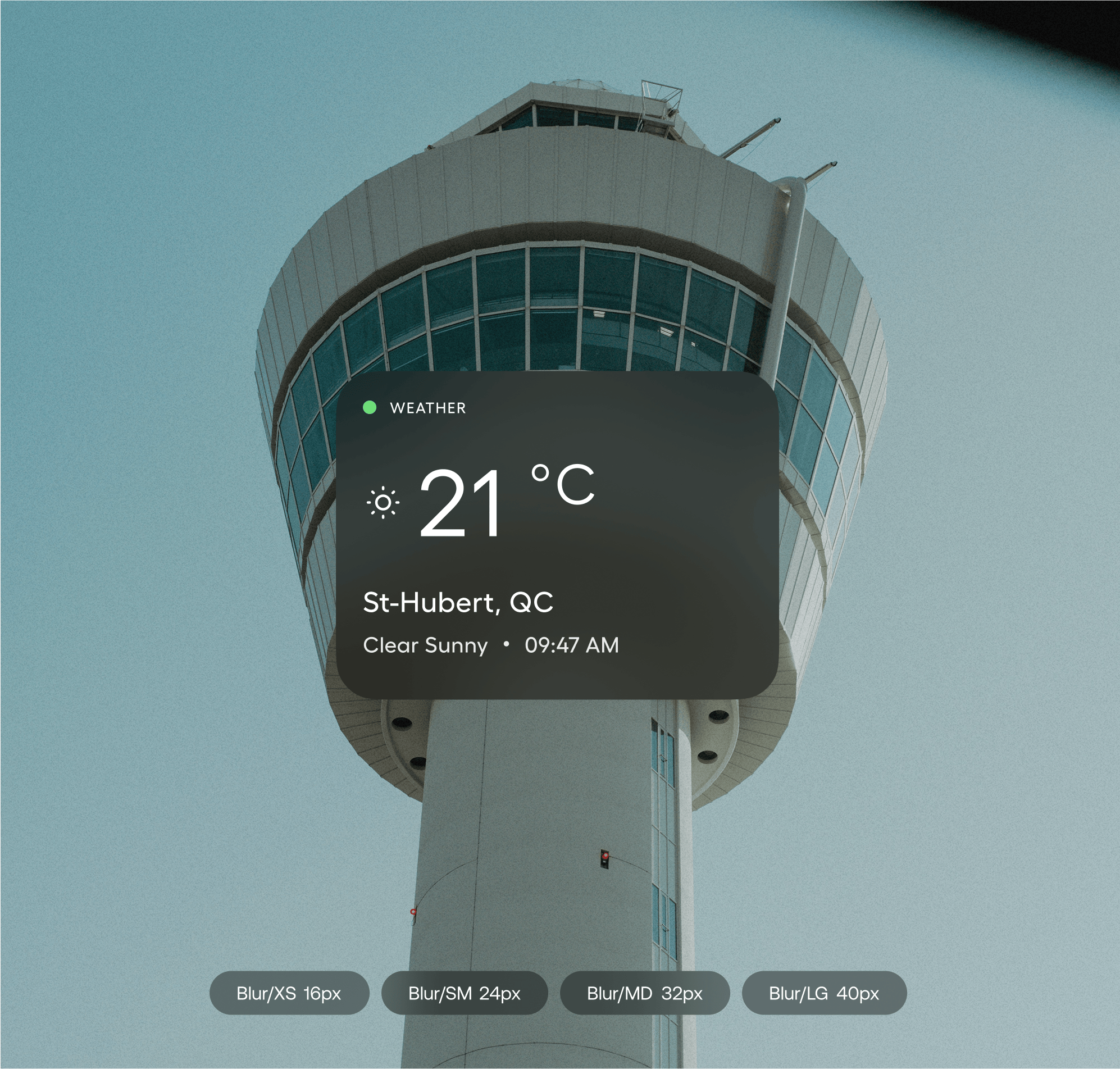 Montreal Metropolitan Airport case study — Signifly