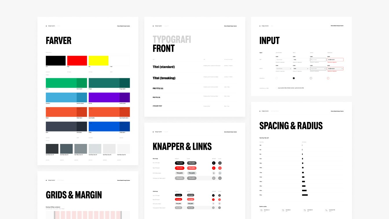 Ekstra Bladet case study — Signifly