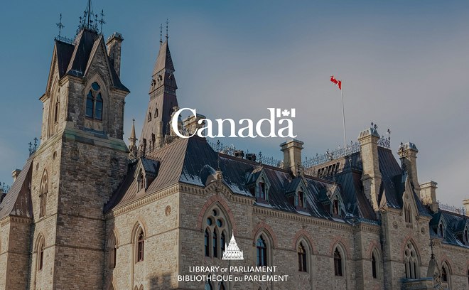 Public Government industry — Signifly