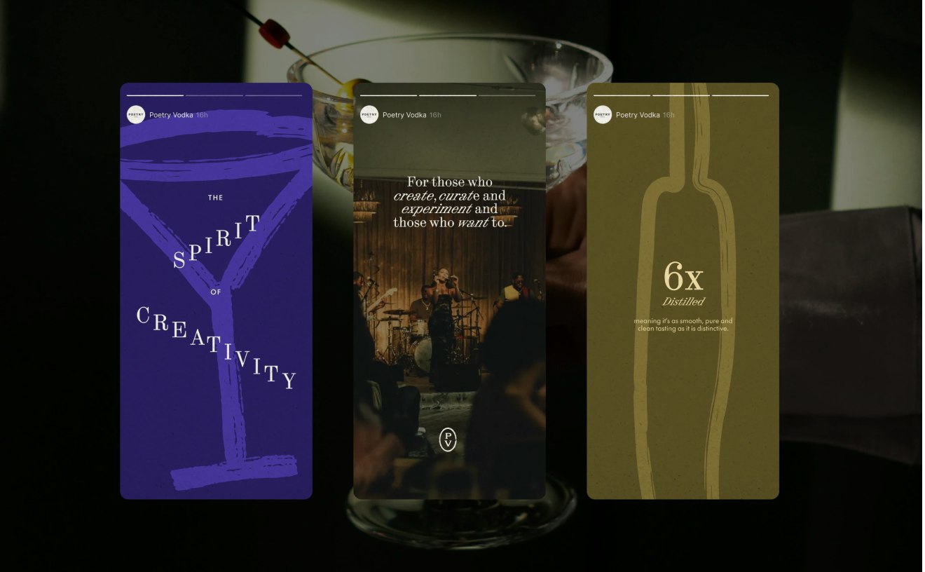 Food Retail industry — Signifly