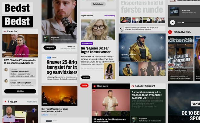 Media Entertainment industry — Signifly