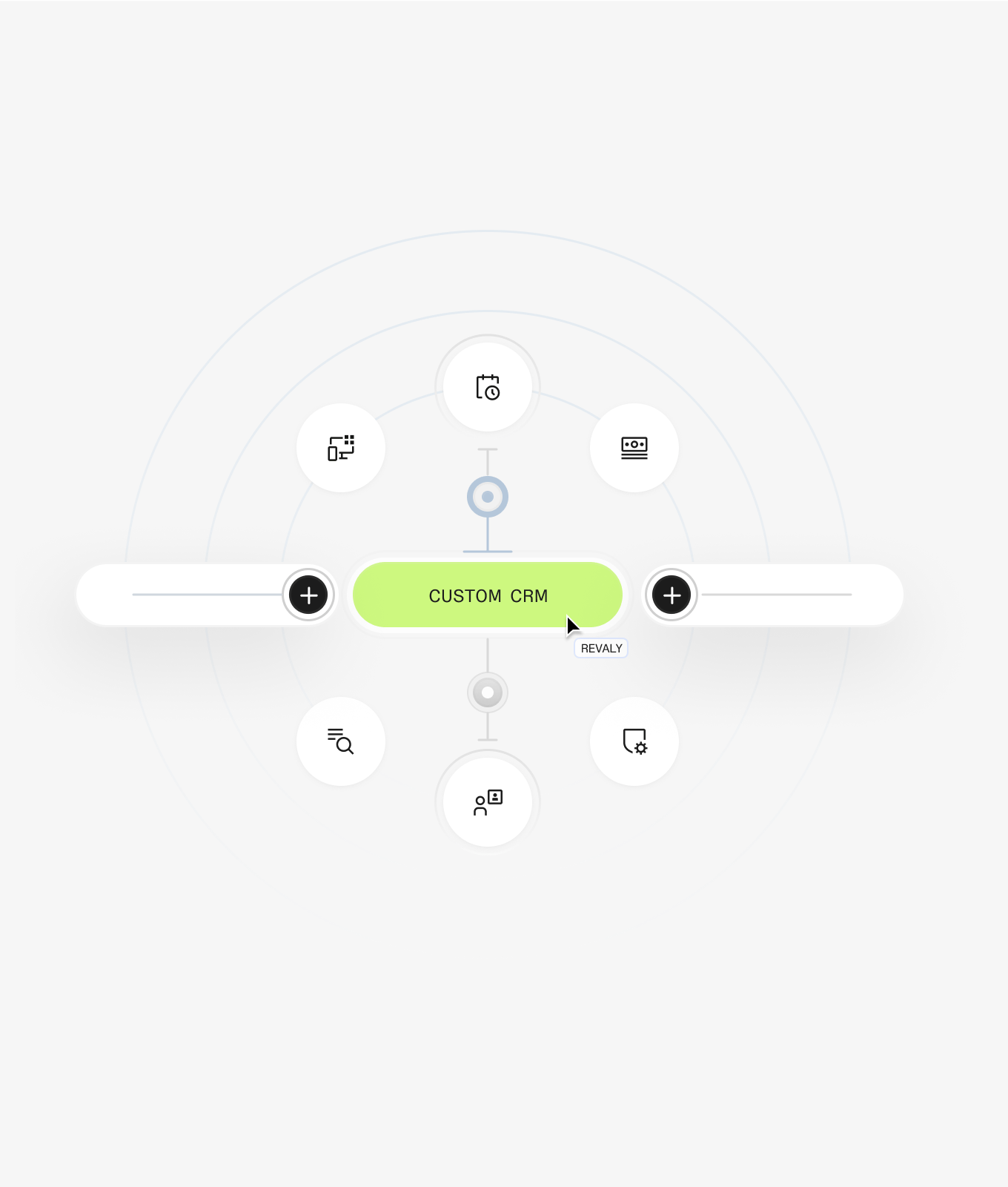 Revaly case study — Signifly