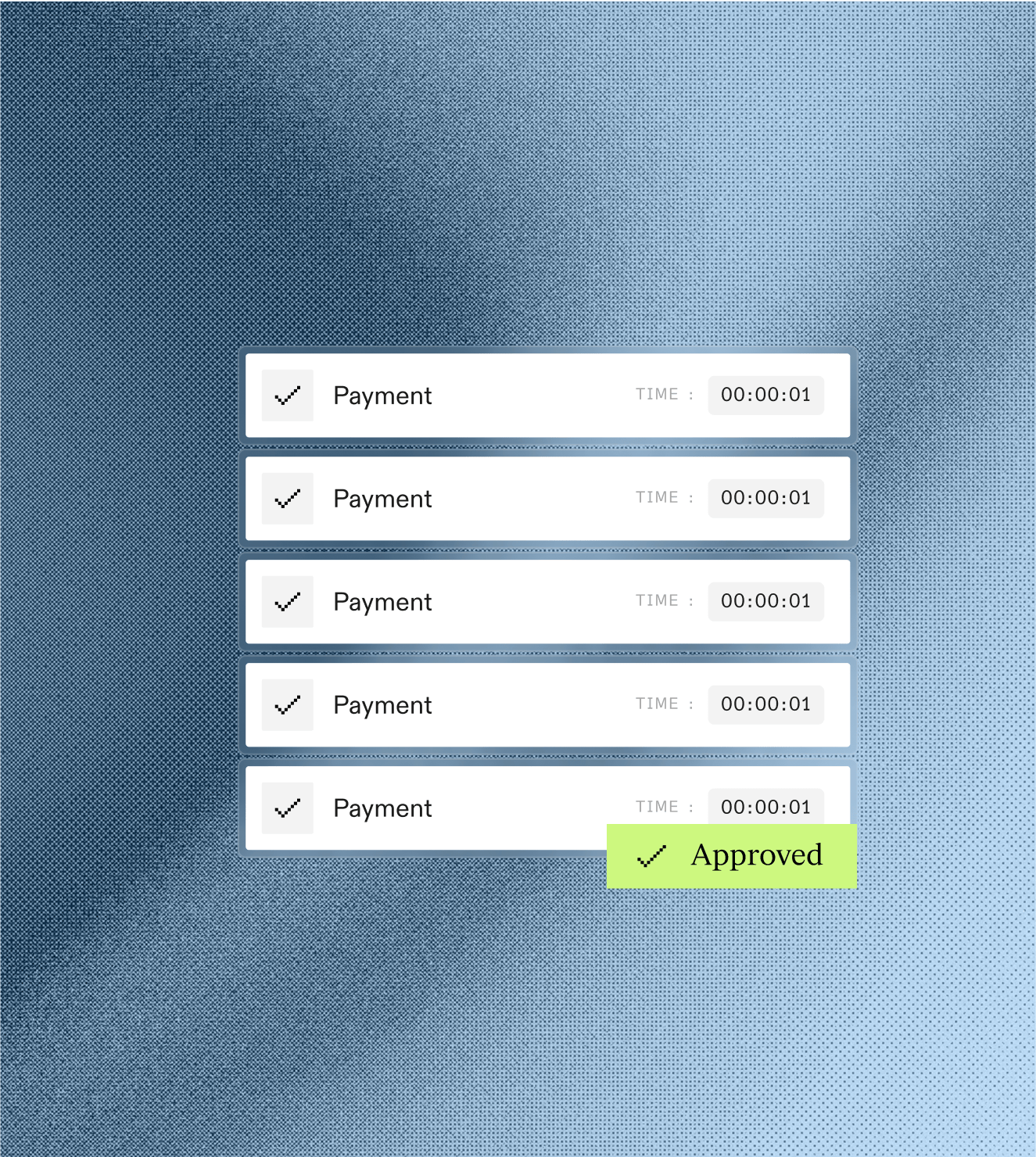 Revaly case study — Signifly