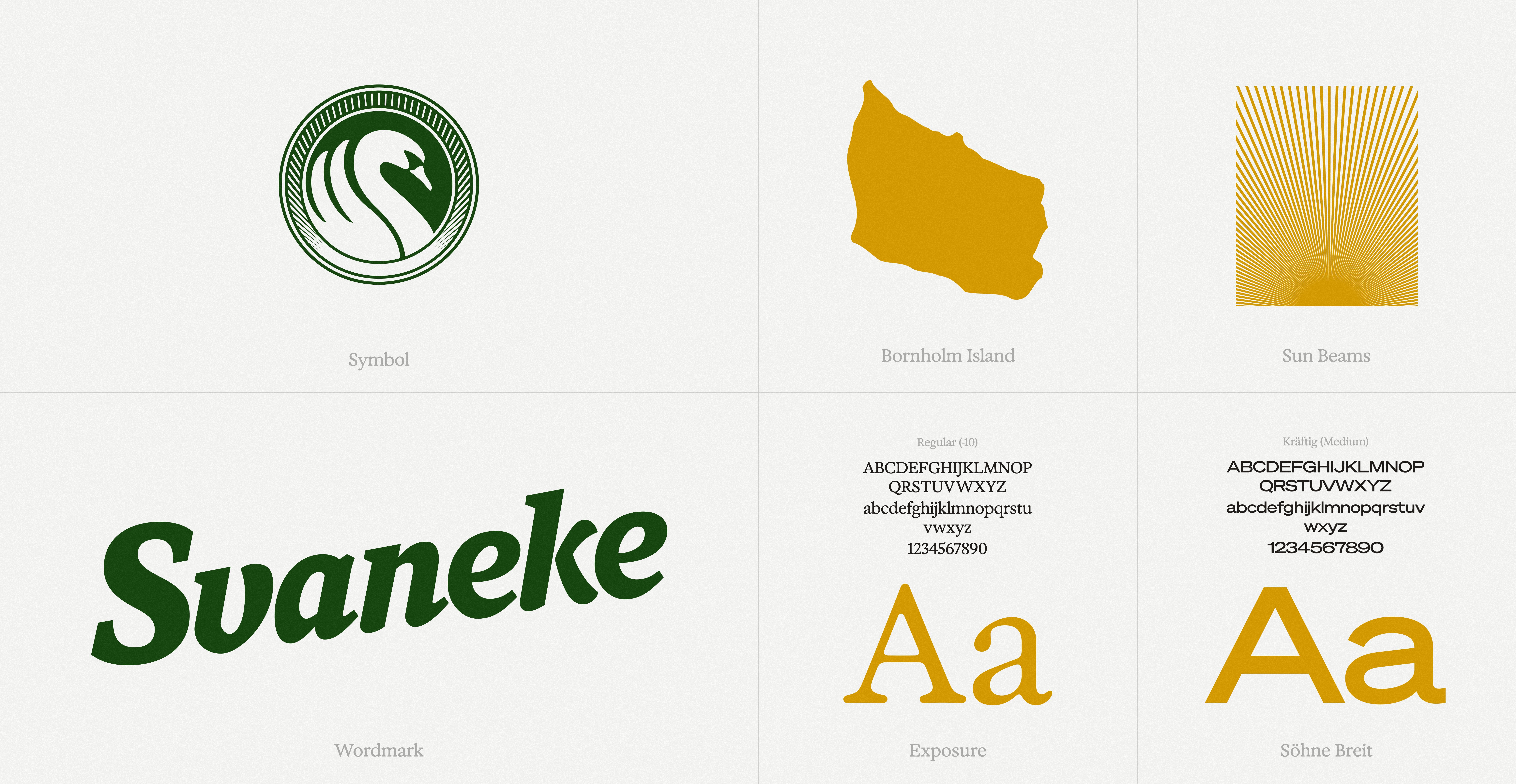 Svaneke Brewery case study — Signifly