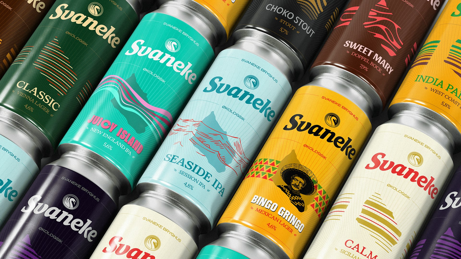 Svaneke Brewery case study — Signifly