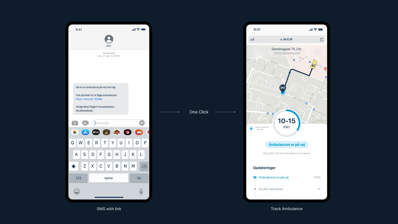 Akutberedskabet case study — Signifly