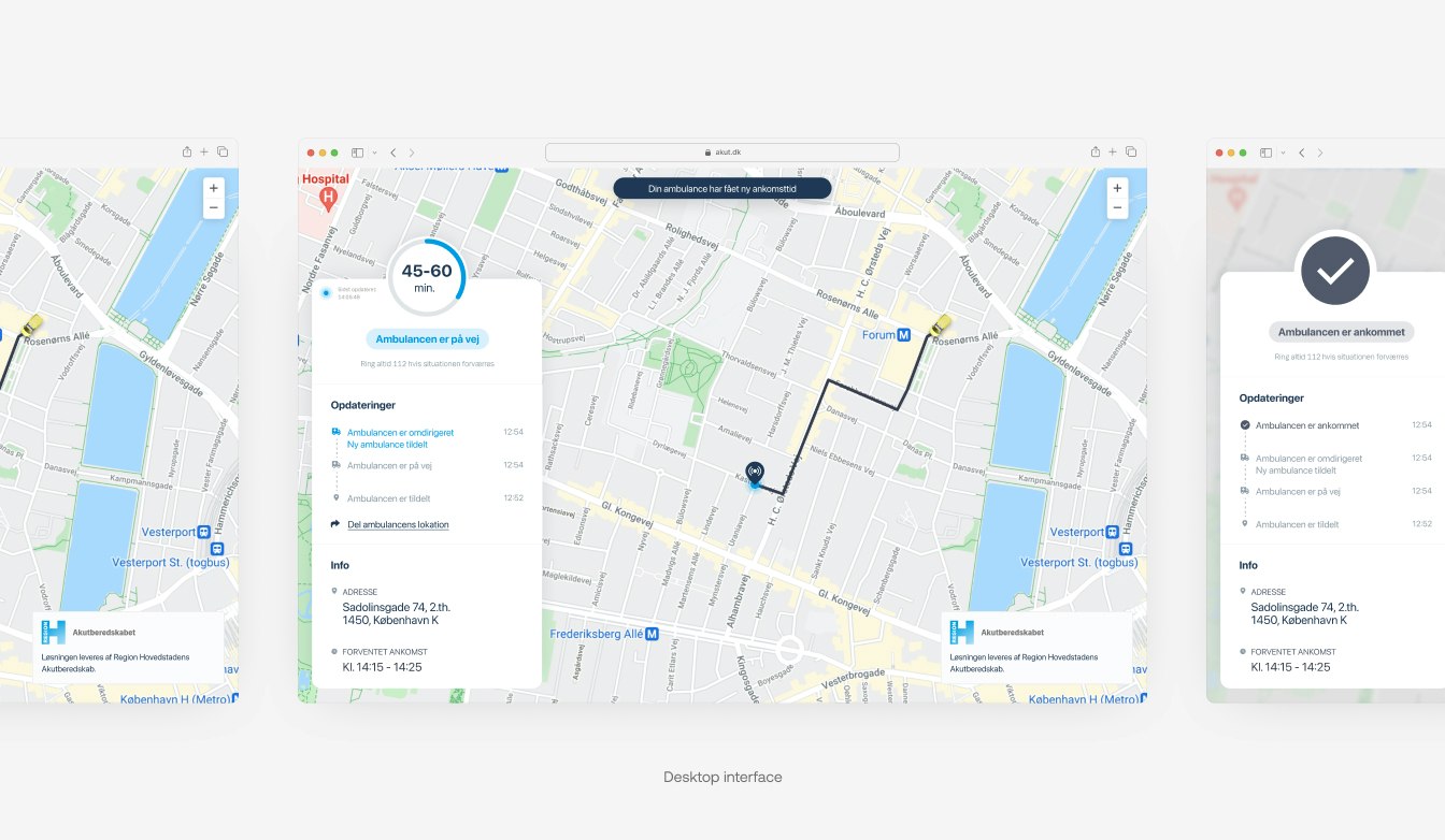 Akutberedskabet case study — Signifly