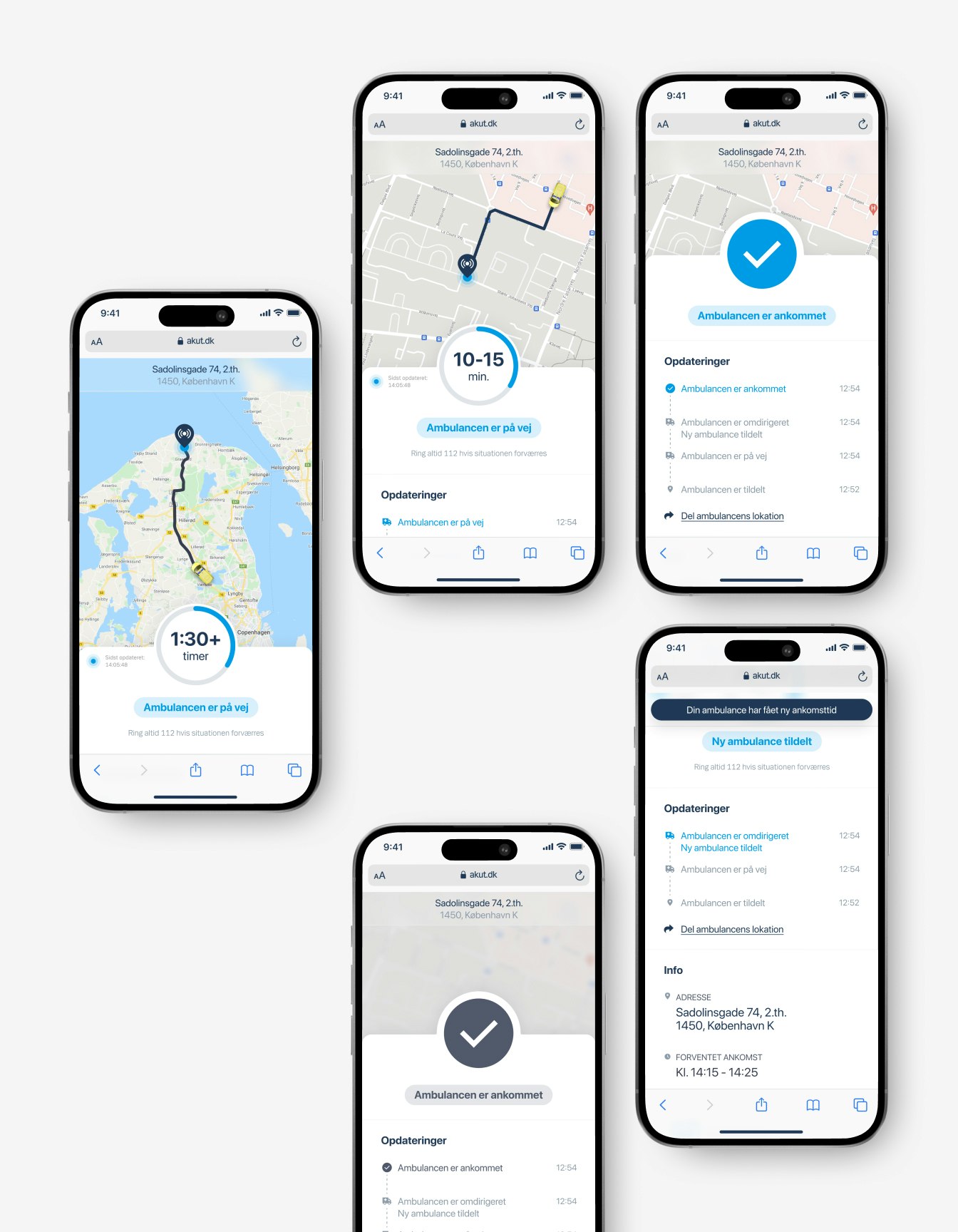 Akutberedskabet case study — Signifly
