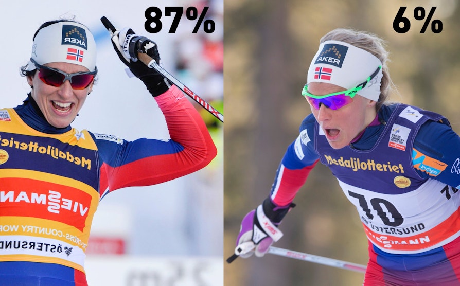 skivm