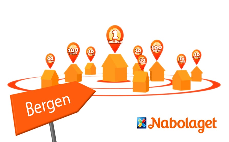 1000x622_Bergen_Millionnabolag