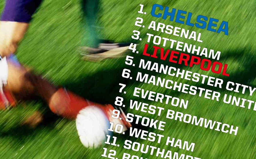 RED_0517_2000x1244_Liverpool-Chelsea-rast