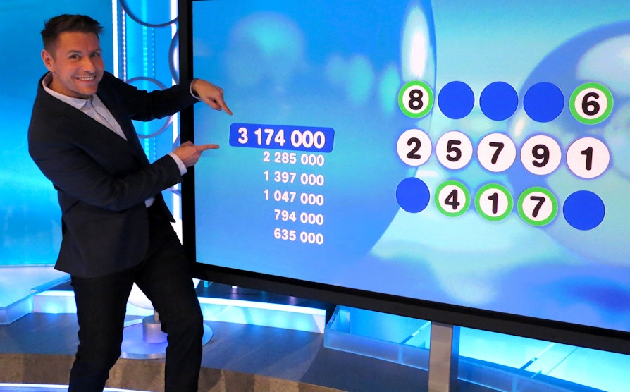 VikingLotto, Joker, reidar, programleder, toppremie