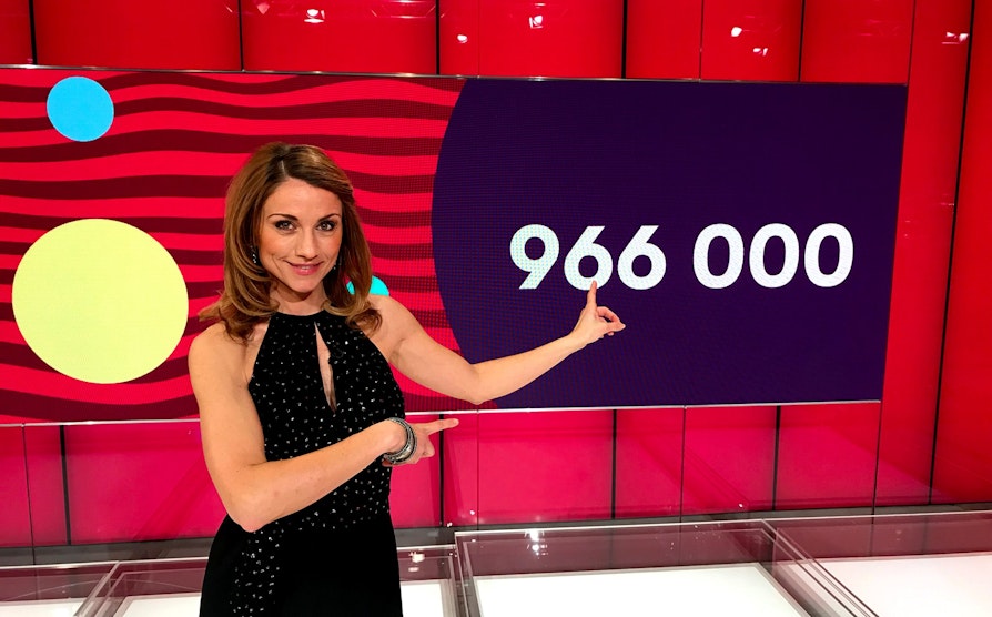 Programleder May Lisbeth Midtgård Myrvang kunne gratulere ei kvinne i 40-åra fra Rørvik med nær 1 million kroner.