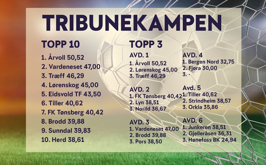 TRIBUNEKAMPEN_r14_NT_1919_2000x1244