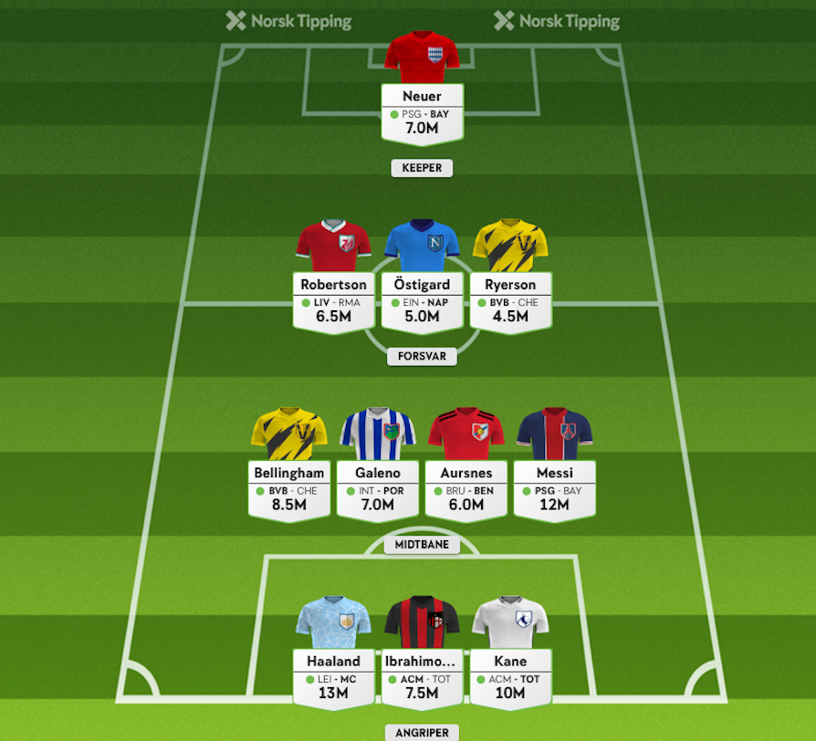 SETT OPP DITT LAG: En rekke nordmenn er klare for sluttspillet i Champions League. Kanskje finner du plass til noen på ditt lag?