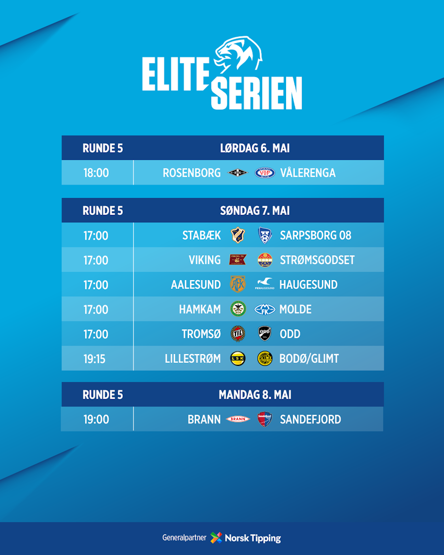HELE RUNDEN: Rosenborg - Vålerenga, Stabæk - Sarpsborg 08, Viking - Strømsgodset, Aalesund - Haugesund, HamKam - Molde, Tromsø - Odd, Lillestrøm - Bodø/Glimt, Brann - Sandefjord