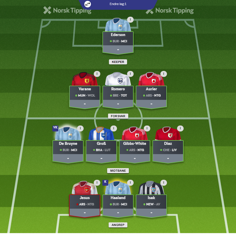Bilde av eksempel på Fantasy-lag.