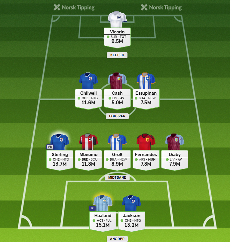 Fantasy-lag Hovedrunden fjerde runde