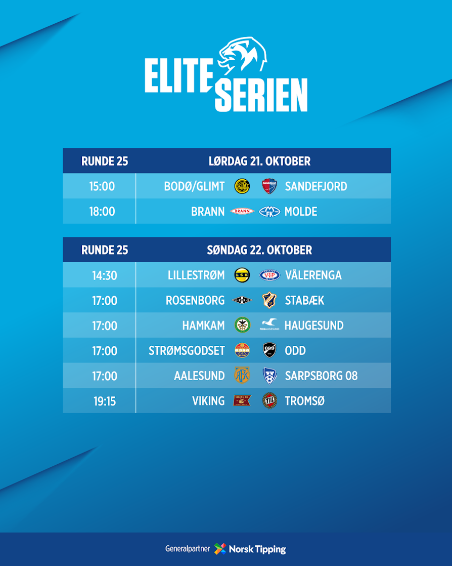 Eliteserien 25. runde 2023