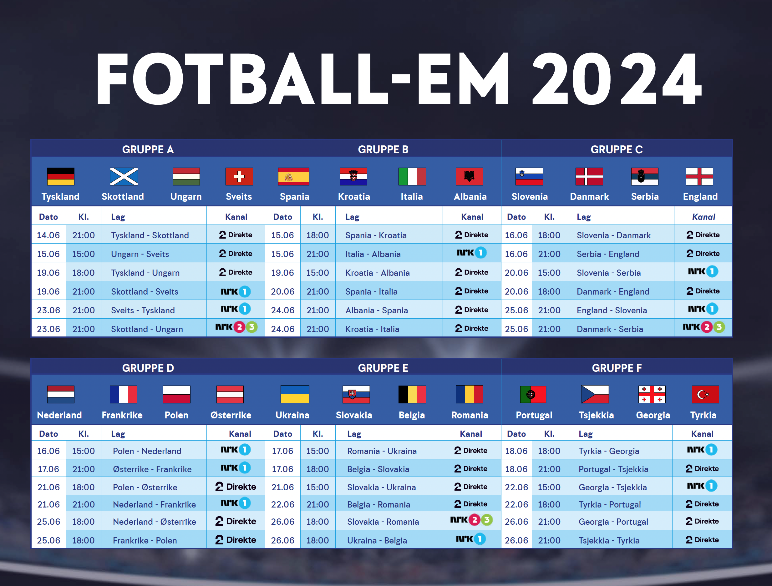 Oversikt over gruppene og de innledende rundene i fotball-EM 2024.