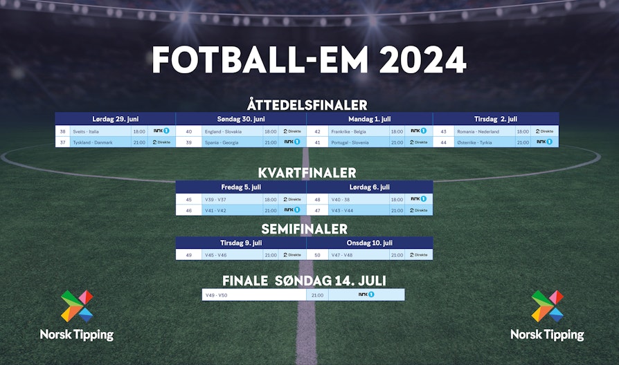 Oversikt over når sluttspillet i EM spilles.