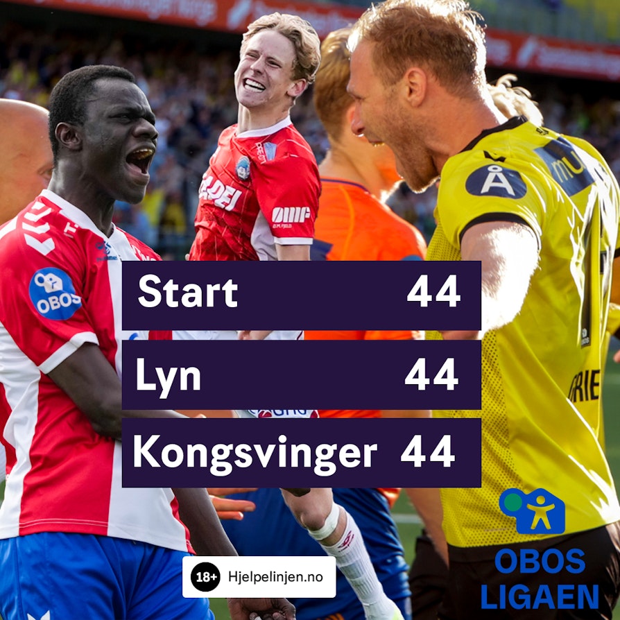 HVEM RYKKER OPP? Start, Lyn og Kongsvinger er likt på poeng fem runder før slutt.