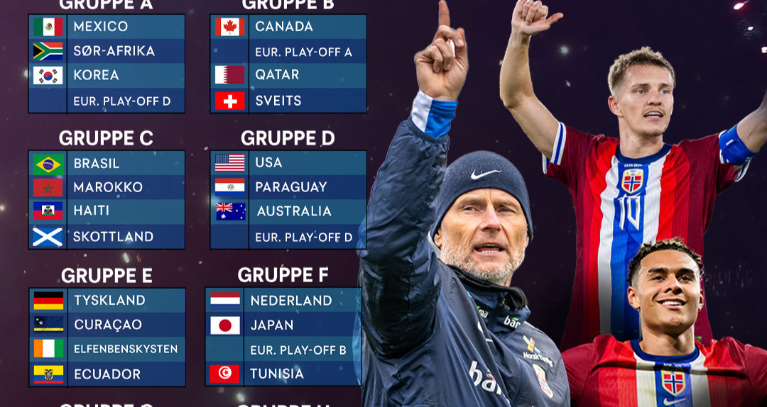 Her er oversikten over sommerens VM-grupper.