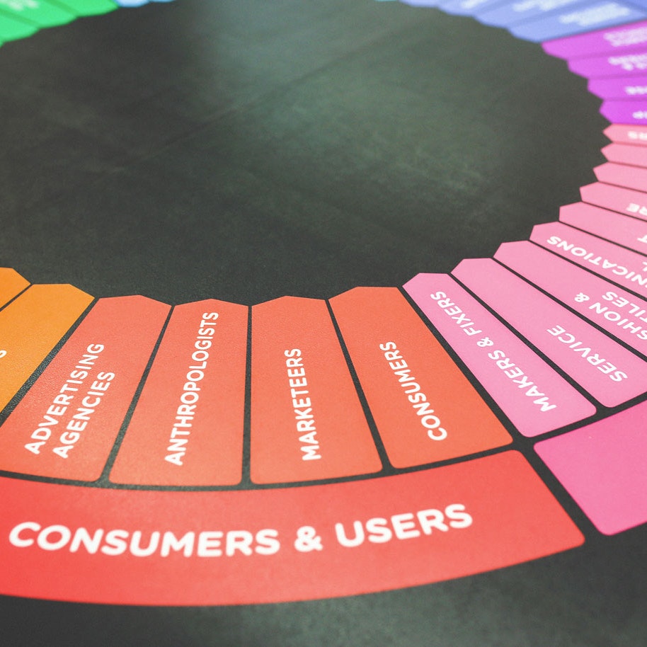 Episode 10: Marketing agency M&A - what you need to know