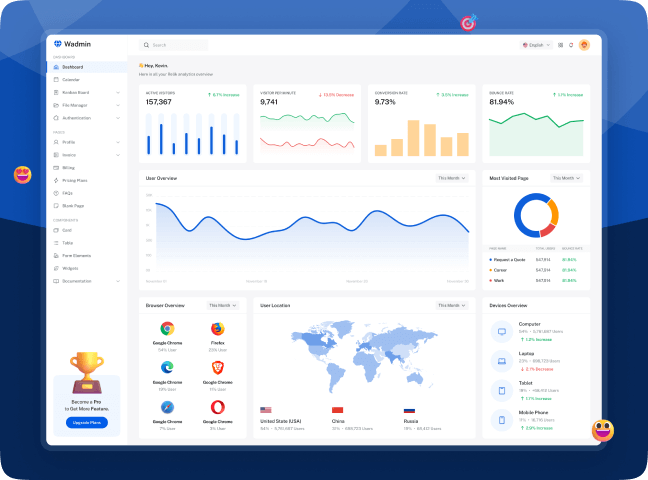 Powerfull Analytics Dashboard