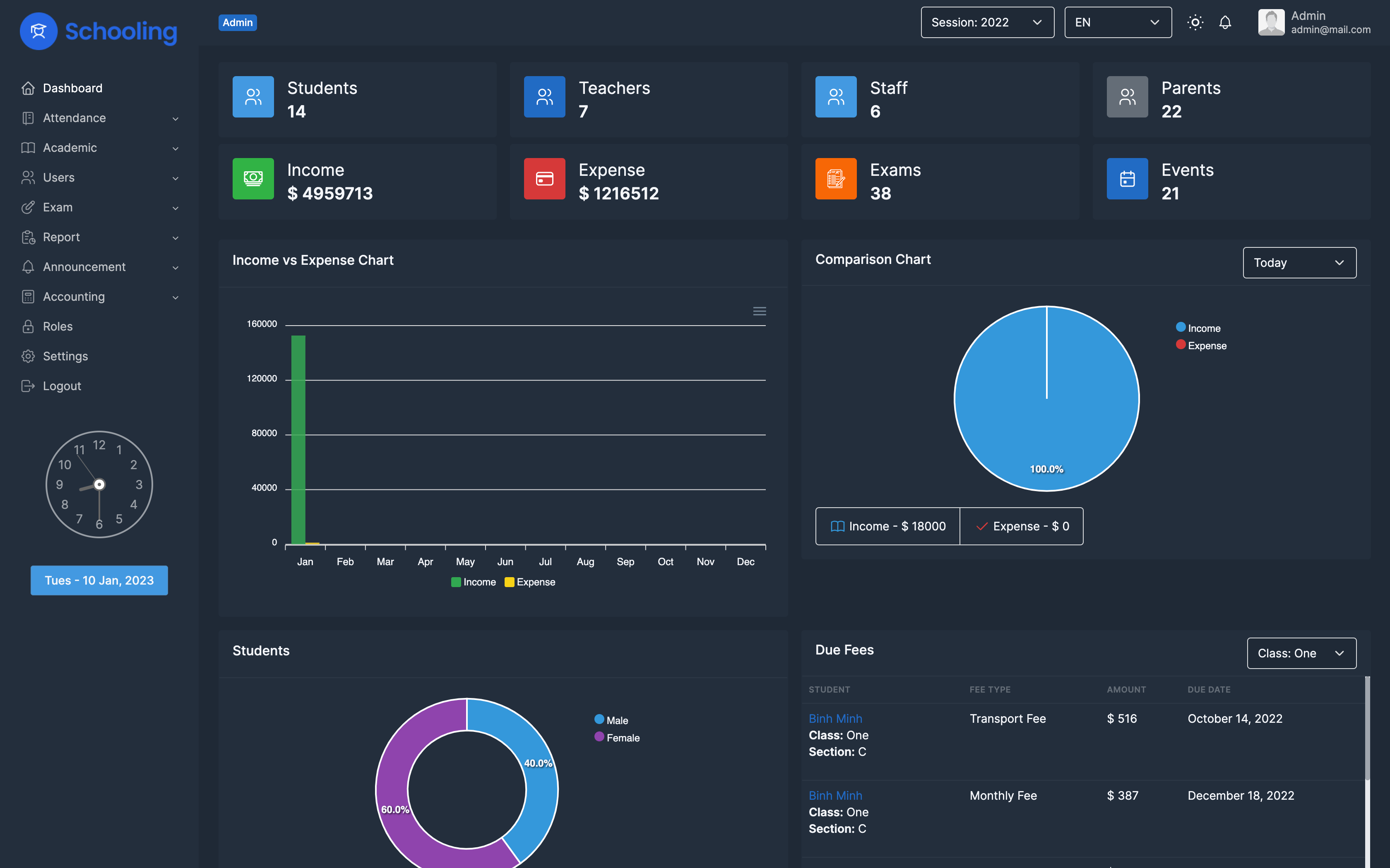 Templatecookie Products Screenshots