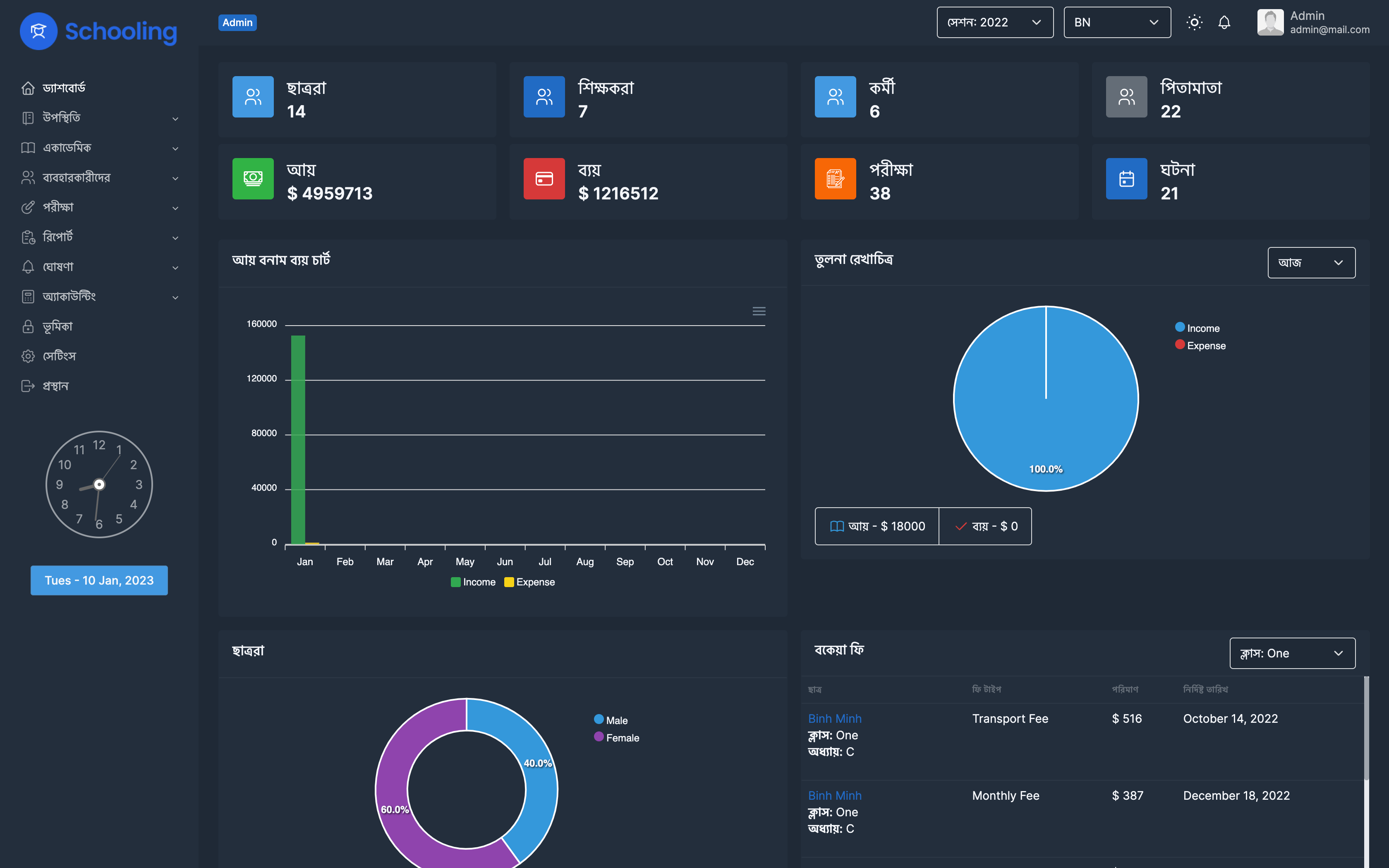 Templatecookie Products Screenshots