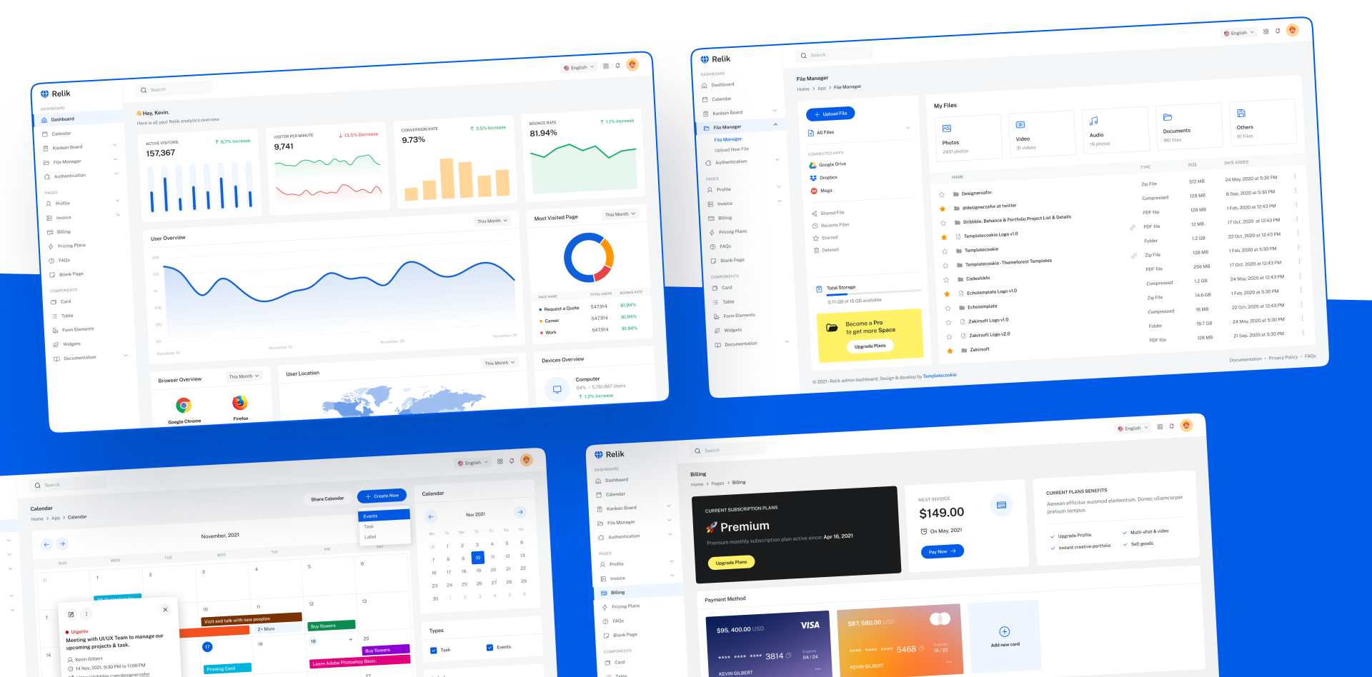 Raple - Analytics Admin Dashboard Figma Template