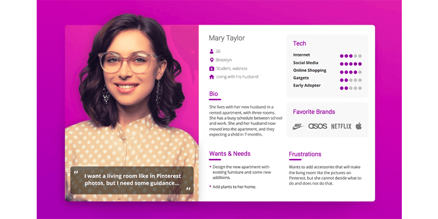 An example of user persona