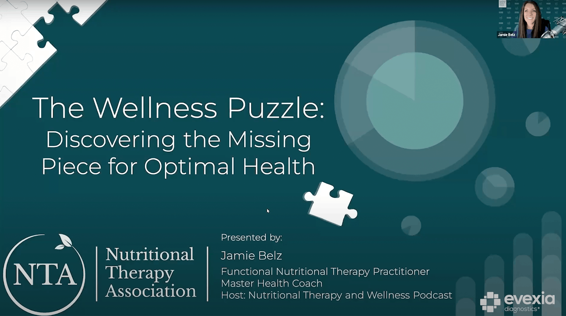 practice-management wellness